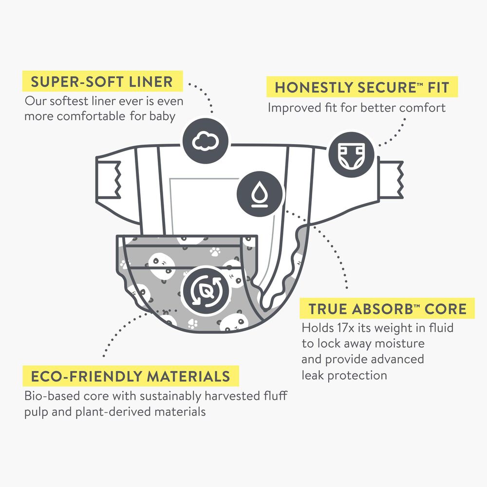 diaper diagram